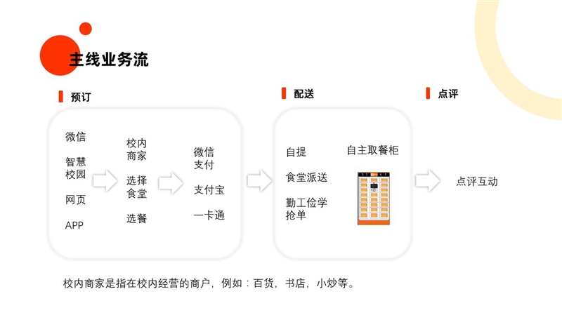 TIM截圖20200509110444